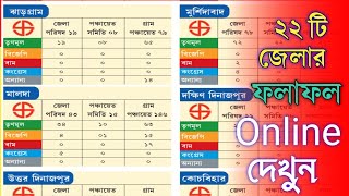 সমস্ত জেলার পঞ্চায়েত ভোটের ফলাফল 2023 | Panchayet Election 2023 |Panchayet Vote Result online check