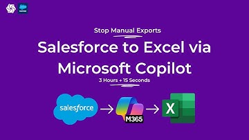 Salesforce to Excel via Microsoft Copilot: End Manual Exports