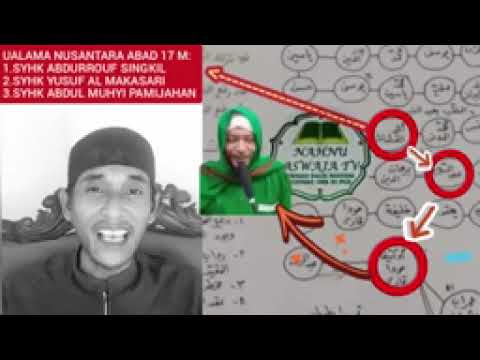 SAYID INI MEMILIKI KATAB NASAB ABAD KE 3 HIJRIYAH, YANG MUNGKIN TIDAK DIMILIKI KH. IMADUDDIN DAN RA.