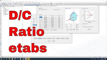 Capacity demand ration in etabs  Civil engineer