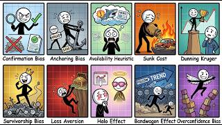 10 Common Cognitive Biases Explained in 3 Minutes