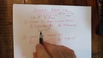 Scientific Notation Video (Including Operations)