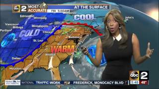 Dry with temperatures well above average