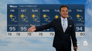 First Alert Weather Forecast for night of July 6, 2023