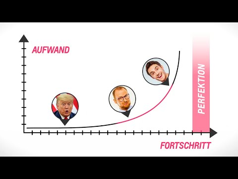 Video: Wie Man Perfektionismus überwindet