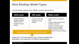 Data Binding in UI5 - Basics