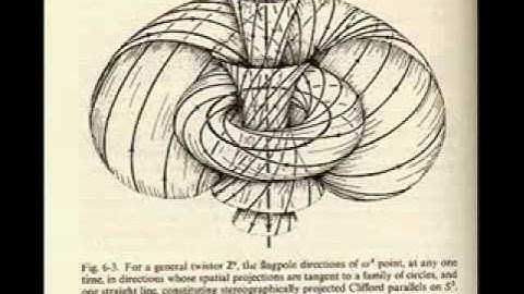 Anti-Gravity Propulsion Engine