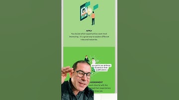 College Tip #1006 Micro-Internships: Get Paid Experience Fast