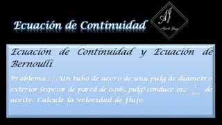 Problema 32. Un tubo de acero de una pulg de diámetro exterior (espesor de pared de 0.065 pulg)...