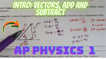 AP Physics 1 Vector intro adding and subtracting