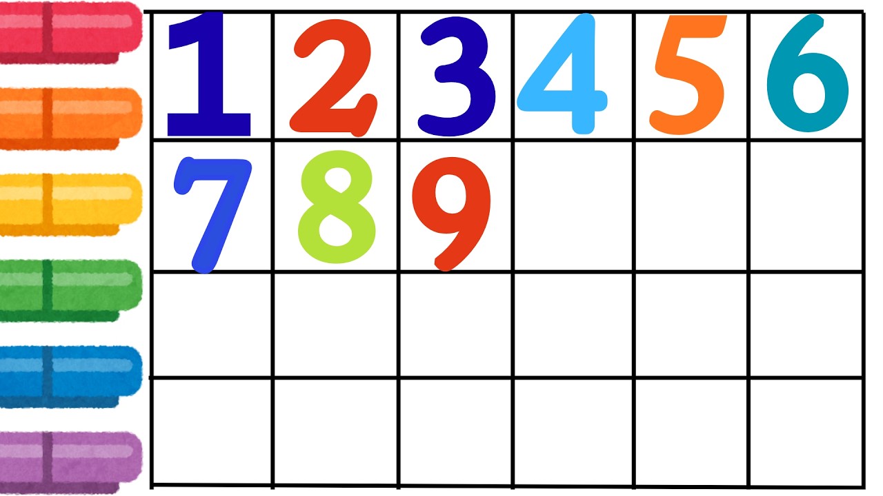 Counting Numbers 1 to 100 | 123 numbers | one two three| ginti 1 to 100| kids education