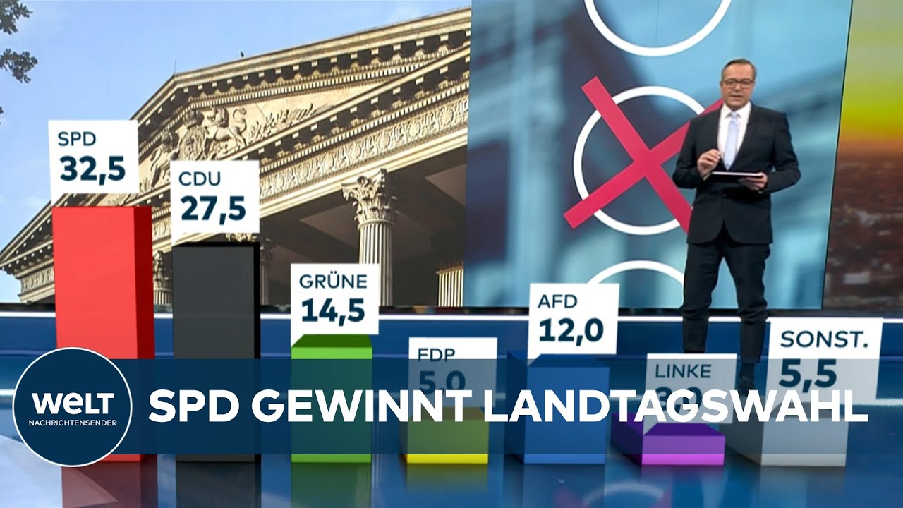 SEPTEMBER 2024: Landtagswahl Thüringen! „Schlechter kann's nicht werden“ | Ampel-Parteien irrelevant