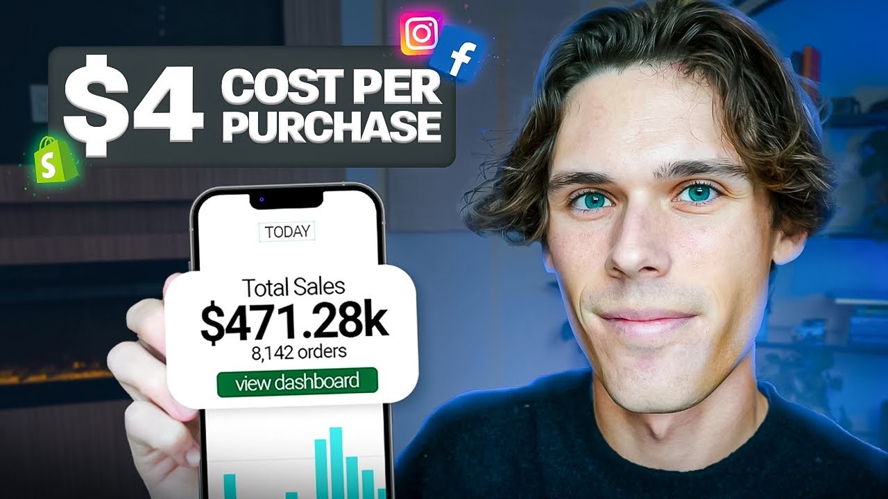 The Ultimate Facebook And Instagram Ad Strategy For 2024 [Beginner Friendly]