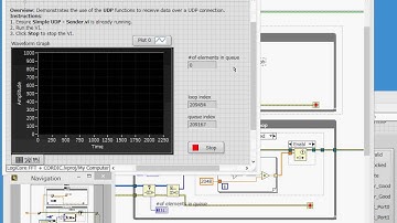 Spectrum on FPGA (pattern 2) Controller for FlexRIO