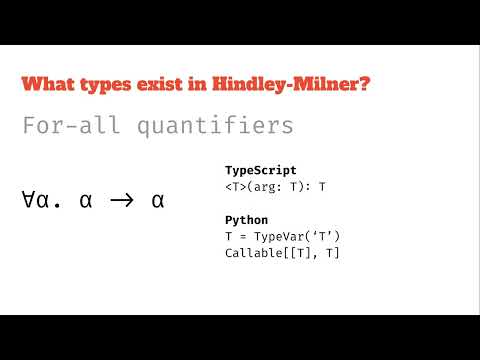 Types in Hindley-Milner: Syntax, building blocks and grammar (compared to Python and TypeScript)