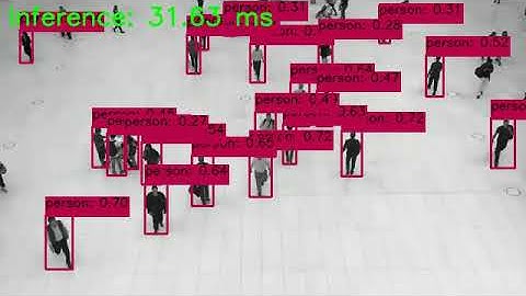 Real-Time Person Detection with OpenCV