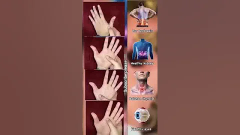 daily mudra#pain#backpain#kidney#kidneyhealth#thyroid#eye#eyesight#mudra#yoga#youtubeshorts#shorts