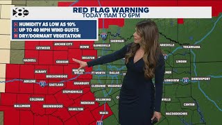 DFW Weather quick hit: Warm temps, windy conditions return Friday