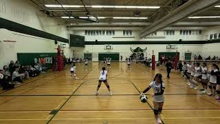 Finals - Barrie Elites Whiteouts vs Unity Ignite