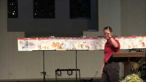 World Religions, Cults & The Occult - Judaism - Part 1