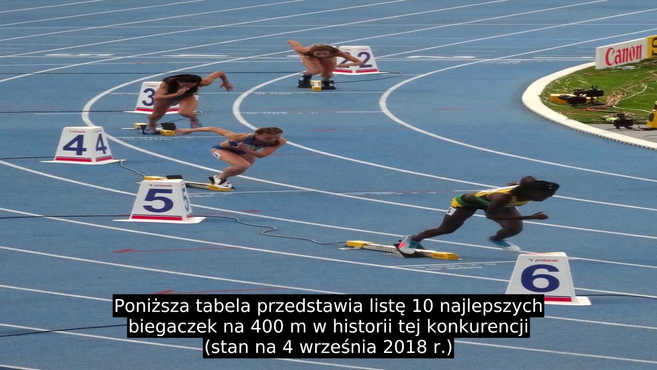 Bieg Na 400 Metrów - YouTube