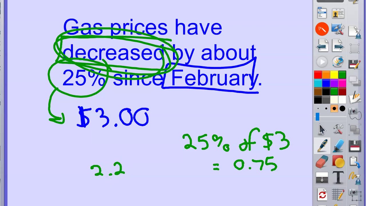 Percent Increase And Decrease Intro YouTube