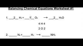 Balancing equations worksheet #1 video