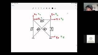 Famous Structural Analysis II Day 9 Session 2 Profile