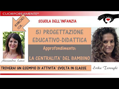 Video: Quali sono alcuni dei motivi per utilizzare il concetto di bambino intero nell'educazione della prima infanzia?