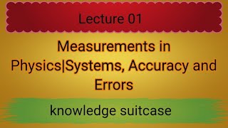 Measurement in Physics|Systems, Accuracy & Errors Explained Wealth