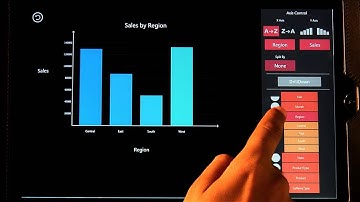 TouchViz: A case study comparing two interfaces for data analytics on tablets