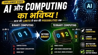 Ternary Computing Explained | Complete Animated Tutorial for Beginners