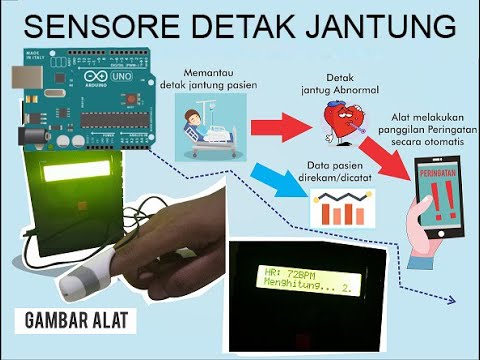 Pulse Sensor With Arduino Tutorial | CARA PROGRAM HEART RATE SENSOR ...