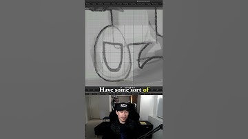 What the heck is that character? for 3d model Low poly character in Blender - 2.1: Nosy Tails