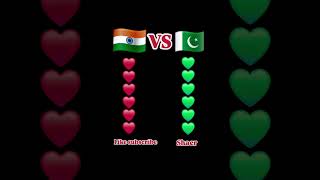 #cosplayer #challenge #india VS #pakistan #status #short #❤️❤️❤️