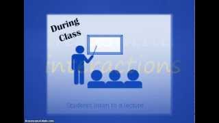 Introducing the "flipped classroom"