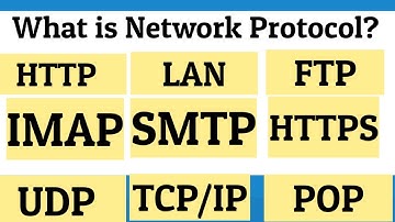 Network protocols and posts | types of protocol | TCP/IP | SMTP | FTP | PPP | IMAP | POP | UDP