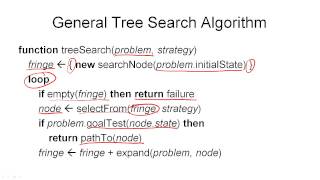 1.3b. AIPLAN - Planning and Search