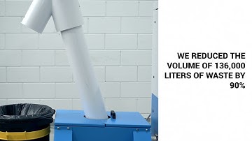 How the Envomed 80 is making a difference