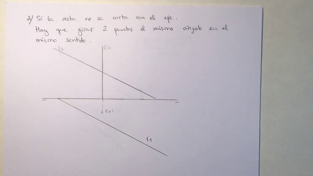 SDO. Giro de una recta que no se corta con el eje. Fig. 3