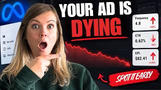 How I Spot Facebook Ad Fatigue Before It Kills Performance