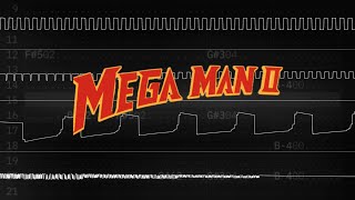 Mega Man II - Title Theme [Furnace Tracker Game Boy]