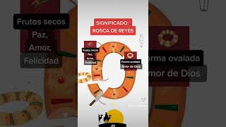 ¿Qué significa la Rosca de Reyes? #roscadereyes #caminoabelen #burritosabanero #jesus #rezar