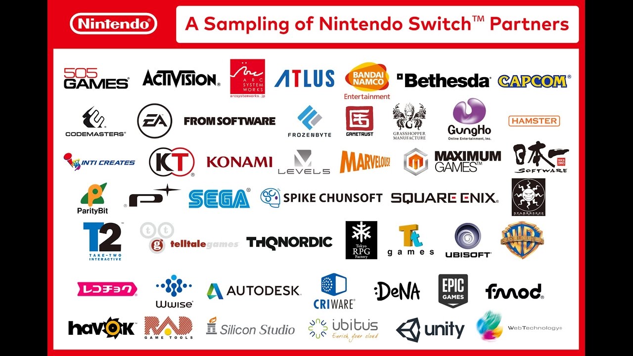 Nintendo Swith Third Party
