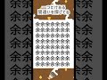 ちょい難しい漢字間違い探しクイズ🌸脳トレ🌸 #漢字 #漢字クイズ