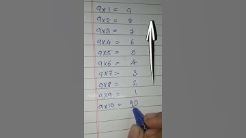 Multiplication table of 9 | MATH TIPS by Zahra #shorts