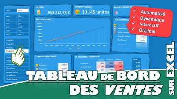 Comment créer un tableau de bord des ventes sur Excel en 40mn ? Cours Excel complet tous niveaux
