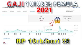 Gaji Youtuber Rp 10ribu Per Hari Pengalaman Pribadi Nih