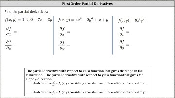 Determining Basic Partial Derivatives: Functions of Two Variables