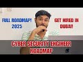 The Complete Cybersecurity Roadmap 2025 | Skills, Certifications, Salary